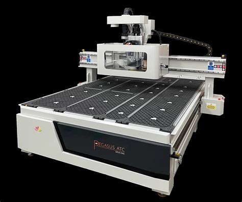 best cnc router machine atc|cnc router automatic tool changer.